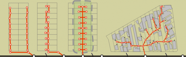 Condominial Systems course